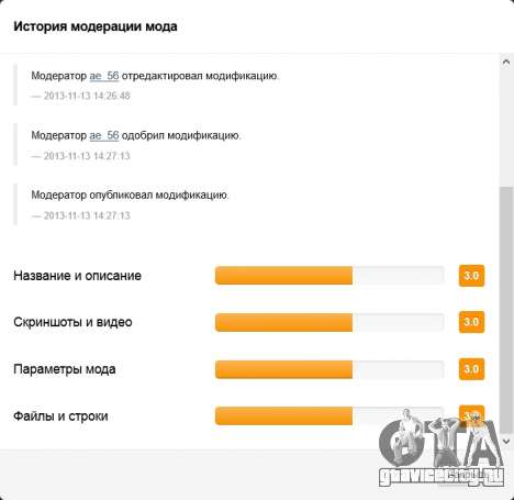История модерации История модерации