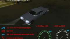 Speedometer nothing more для GTA San Andreas