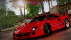 Ferrari F40 1987